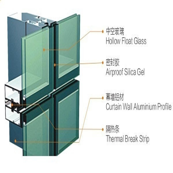 鋁合金幕墻